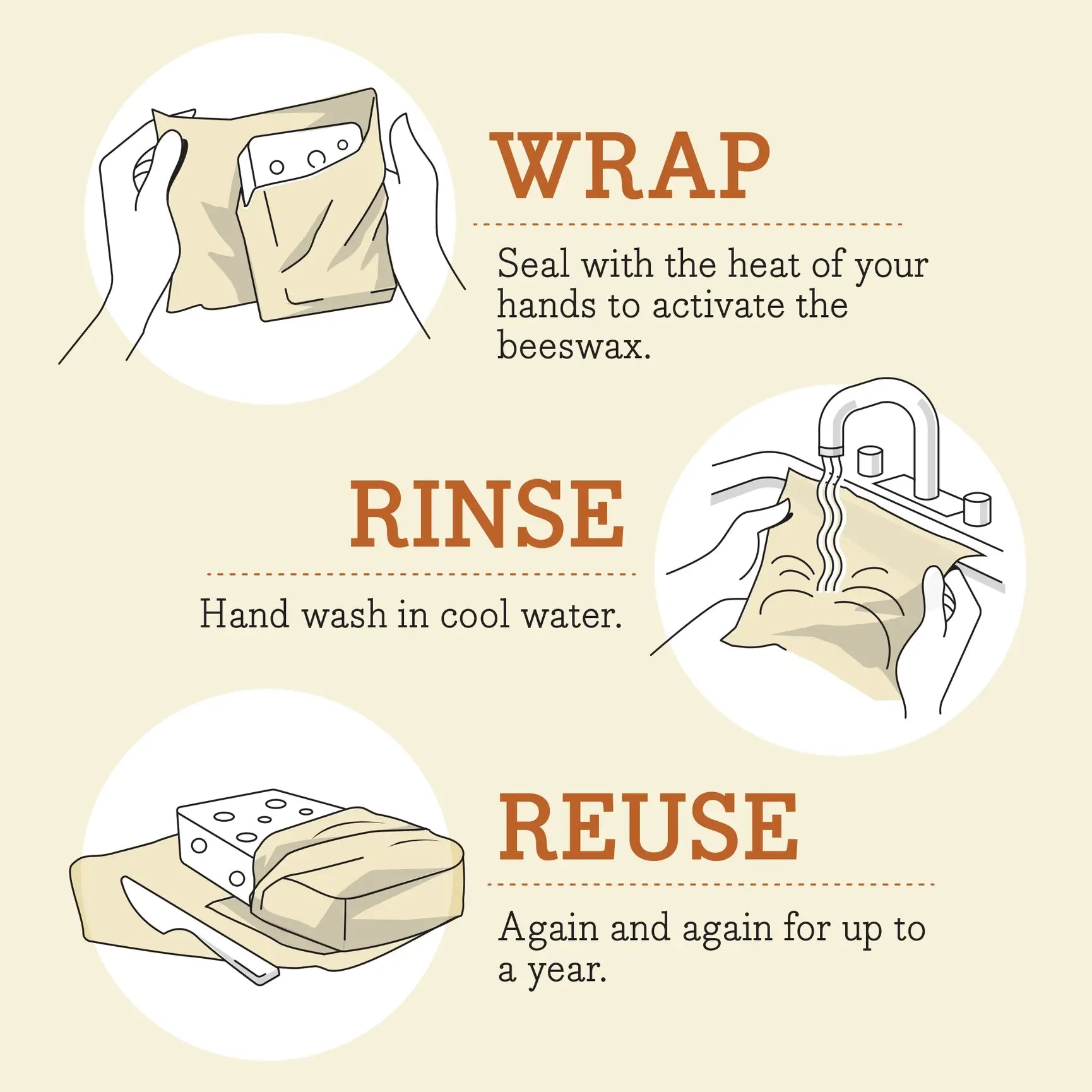Beeswax Food Wraps 3 Pack - Meadow Magic